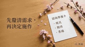  桌上卡片列出現況、期待與界線，搭配「先釐清需求，再決定施作」標語與復緣品牌標示。